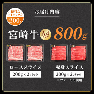 生産農家応援!宮崎牛ロース&赤身スライス800g_12-26-003-800g_(都城市) A44等級 国産ブランド牛 宮崎牛 黒毛和牛 ロース 赤身 ウデ もも スライス 小分け