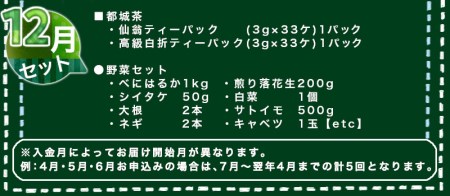 季節に合わせた都城茶と都城野菜のセット定期便(5回) - 都城茶 野菜セット 季節の野菜_T40（5）-3701