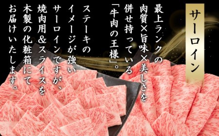 【A5】宮崎牛サーロイン焼肉×スライスギフト1kg【化粧箱入り】_AI-0102_(都城市) 最高級A5ランク 宮崎牛サーロイン 焼き肉用 サーロインスライス 各500g 木製化粧箱 牛肉 食べ応え ギフト 贈答用