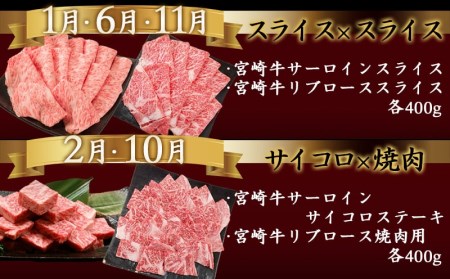【A5】宮崎牛サーロイン×宮崎牛リブロース三昧定期便(12ヶ月)_TAE12-0101_(都城市) 都城産宮崎牛 牛肉 スライス / サイコロ / 焼肉 / ステーキ サーロイン リブロース