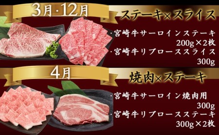 【A5】宮崎牛サーロイン×宮崎牛リブロース三昧定期便(12ヶ月)_TAE12-0101_(都城市) 都城産宮崎牛 牛肉 スライス / サイコロ / 焼肉 / ステーキ サーロイン リブロース