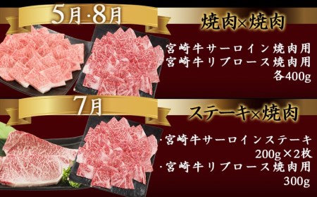 【A5】宮崎牛サーロイン×宮崎牛リブロース三昧定期便(12ヶ月)_TAE12-0101_(都城市) 都城産宮崎牛 牛肉 スライス / サイコロ / 焼肉 / ステーキ サーロイン リブロース