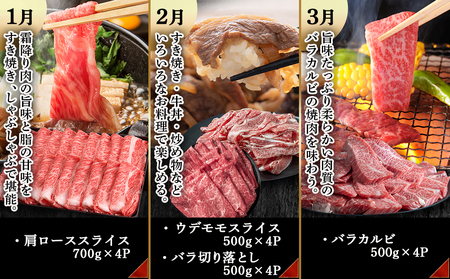 宮崎牛定期便(8回お届け) Fコース_TAI8-2501_(都城市) 宮崎牛 肩ロース ウデ モモ バラ カルビ リブロース サーロイン スライス 切り落とし ブロック 焼肉 ステーキ