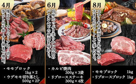 宮崎牛定期便(8回お届け) Fコース_TAI8-2501_(都城市) 宮崎牛 肩ロース ウデ モモ バラ カルビ リブロース サーロイン スライス 切り落とし ブロック 焼肉 ステーキ