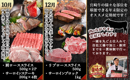 宮崎牛定期便(8回お届け) Fコース_TAI8-2501_(都城市) 宮崎牛 肩ロース ウデ モモ バラ カルビ リブロース サーロイン スライス 切り落とし ブロック 焼肉 ステーキ