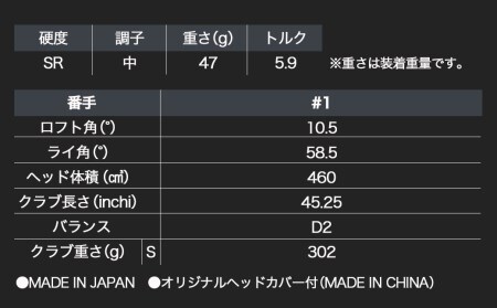 スリクソン ZX5 Mk II ドライバー 【SR/10.5】_ZT-C701_SR105_(都城市