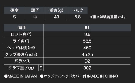 スリクソン ZX5 Mk II LS ドライバー 【S/9.5】_ZT-C702_S95_(都城市