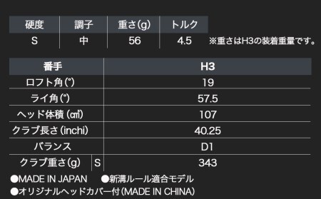 スリクソン ZX Mk II ハイブリッド カーボンシャフト 【S/H3】_ZU