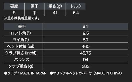 ゼクシオ 12 ドライバー【S/9.5】≪2021年モデル≫_ZL-C703-95S | 宮崎