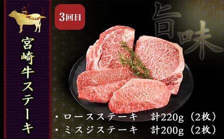 2種の部位を楽しめる♪月替わり宮崎牛ステーキ定期便(3ヶ月) _TAC3-6501_(都城市) 宮崎牛 ロース ヒレ モモ ミスジ ステーキ