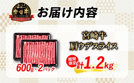 【令和6年11月配送】数量限定 期間限定 宮崎牛 肩ウデ スライス 計1.2kg 肉 牛肉 国産 すき焼き 人気 黒毛和牛 赤身 しゃぶしゃぶ A4 A5 等級 ギフト 贈答 小分け 食品 ミヤチク 宮崎県 送料無料_CA49-23-ZO2-11