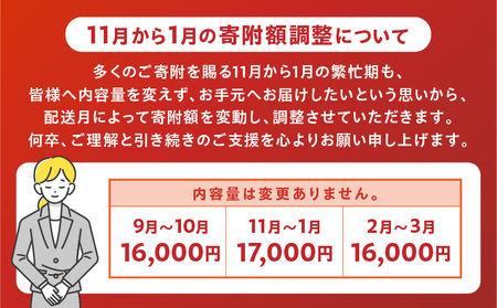 【令和7年2月配送】数量限定 豚肉 6種 盛り合わせ セット 合計4.1kg 豚 小分け 豚バラ 豚ロース 豚こま 国産 食品 人気 おかず 焼肉 しゃぶしゃぶ 豚丼 食べ比べ 料理に大活躍 使い勝手抜群 選べる配送月 ミヤチク 送料無料_CA51-24-02