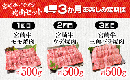 【令和6年12月から毎月配送】3か月定期便 月替わりで堪能!! 宮崎牛 イチオシ 焼肉 セット お楽しみ 定期便 総重量1.5kg ブランド牛 牛肉 黒毛和牛 国産 霜降り 赤身 人気 おすすめ 高級 ギフト プレゼント 贈り物 配送月が選べる 宮崎県 日南市 送料無料_G61-24-K