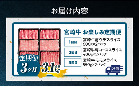 ≪3か月定期便≫数量限定 お楽しみ 定期便 宮崎牛 スライス セット 3.1kg 牛肉 黒毛和牛 すき焼き しゃぶしゃぶ 牛丼 赤身肉 おすすめ 人気 薄切り 高級 A4 A5 お祝い 記念日 ご褒美 おかず ミヤチク ブランド牛 宮崎県 日南市 送料無料_HB3-24