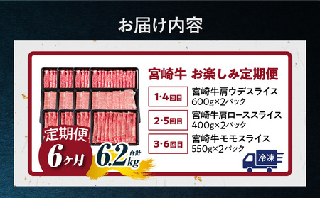 ≪6か月定期便≫数量限定 お楽しみ 定期便 宮崎牛 スライス セット 6.2kg 牛肉 黒毛和牛 すき焼き しゃぶしゃぶ 牛丼 赤身肉 おすすめ 人気 薄切り 高級 A4 A5 お祝い 記念日 ご褒美 おかず ミヤチク ブランド牛 宮崎県 日南市 送料無料_MC1-24