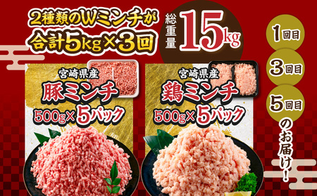 数量限定 6か月 お楽しみ 定期便 豚肉 鶏肉 ミンチ 豚 切り落とし セット 総重量30kg 6回 国産 おかず 食品 ひき肉 挽肉 万能食材 鍋 つくね ハンバーグ 豚丼 お祝 記念日 おすすめ お弁当 おつまみ 小分け 個包装 冷凍 おすそ分け 宮崎県 日南市 送料無料_MH2-24