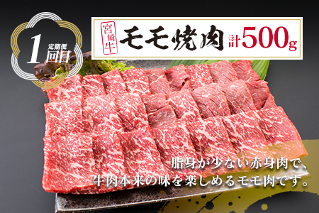 【令和8年4月から毎月配送】3か月定期便 月替わりで堪能!! 宮崎牛 イチオシ 焼肉 セット お楽しみ 定期便 粗挽き ウインナー 総重量2kg以上_HC3-25-C