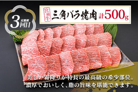 【令和8年4月から毎月配送】3か月定期便 月替わりで堪能!! 宮崎牛 イチオシ 焼肉 セット お楽しみ 定期便 粗挽き ウインナー 総重量2kg以上_HC3-25-C