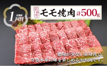 【令和8年4月から毎月配送】3か月定期便 月替わりで堪能!! 宮崎牛 イチオシ 焼肉 セット お楽しみ 定期便 総重量1.5kg_GE10-25-C