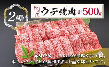 【令和8年4月から毎月配送】3か月定期便 月替わりで堪能!! 宮崎牛 イチオシ 焼肉 セット お楽しみ 定期便 総重量1.5kg_GE10-25-C