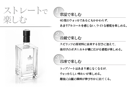 数量限定 ウォッカ『1983 J.CAVIAR VODKA』750ml 40度 お酒 アルコール 飲料 国産 ストレート リキュール カクテル 日向夏 平兵衛酢 山椒 ジャパンキャビア 京屋酒造 晩酌 家飲み 家呑み ご褒美 お祝い 記念日 お取り寄せ 常温保存 宮崎県 日南市 送料無料_DA2-22