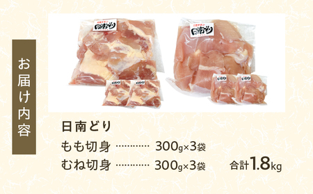 日南どり もも むね 切身 セット 合計1.8kg 肉 鶏肉 とり 鳥 国産 小分け 真空パック カット済 おすすめ 詰め合わせ おかず お弁当 唐揚げ スープ 煮込み 蒸し料理 ギフト 贈り物 贈答 お祝い 記念日 宮崎県 日南市 送料無料_BB155-25