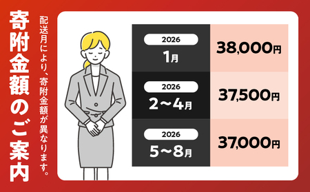 【令和8年3月配送】数量限定 宮崎牛 霜降り 焼肉 計2kg_FGV2-25-03