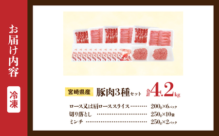 宮崎県産 豚肉 3種 セット (合計4.2kg) 国産 食品 切り落とし ロース 肩ロース スライス ミンチ しゃぶしゃぶ 生姜焼き 豚丼 ハンバーグ 餃子 ミートソース 個包装 小分け おすすめ おかず お弁当 晩ご飯 手軽 便利 ギフト 贈り物 冷凍 日南市 送料無料_D108-25