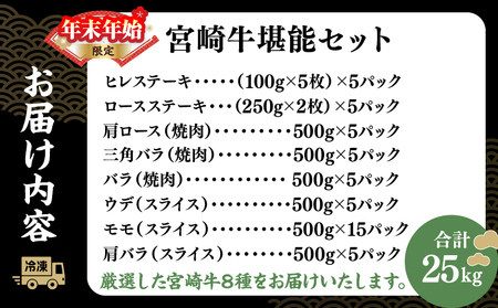 ≪年末年始限定≫日南市長厳選!! 宮崎牛 堪能 セット 合計25kg 期間限定 数量限定 肉 牛肉 ステーキ 焼肉 スライス すき焼き しゃぶしゃぶ ヒレ ロース バラ ウデ モモ 希少部位 大容量 黒毛和牛 国産 赤身肉 霜降り 食べ比べ 牛丼 おすすめ 宮崎県 送料無料_AW3-25