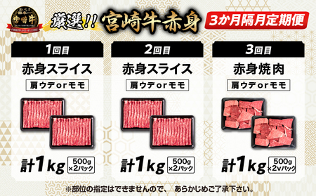 【特別規格1/5まで】3か月隔月定期便 数量限定 厳選 宮崎牛 赤身 スライス 焼肉 合計3kg_HI3-25