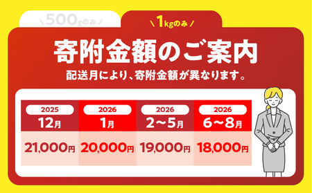 【2月末までにお届け】【畜産農家応援】数量限定 厳選 宮崎牛 赤身 スライス 計1kg_CD83-25-02