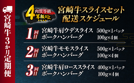 3か月 お楽しみ 定期便 宮崎牛 スライス セット 総重量2.6kg 肉 牛肉 豚肉 すき焼き しゃぶしゃぶ ハンバーグ 黒毛和牛 A4 A5 和牛 国産 食品 牛丼 薄切り おすすめ 赤身肉 おかず お弁当 ブランド牛 ご褒美 記念日 お祝い 冷凍 宮崎県 日南市 送料無料_GE8-24