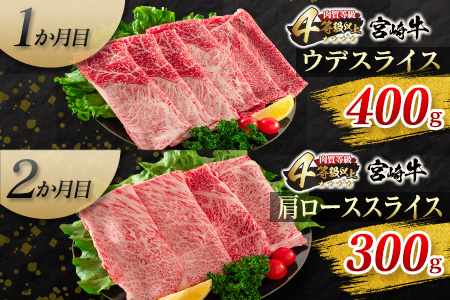 6か月 お楽しみ 定期便 宮崎牛 焼肉 スライス セット 総重量2.2kg 牛肉 ビーフ 黒毛和牛 国産 ブランド牛 すき焼き しゃぶしゃぶ 焼しゃぶ 炒め物 BBQ うで 肩ロース もも ばら ご褒美 お祝い 記念日 A4 4等級以上 お取り寄せ グルメ 宮崎県 日南市 送料無料_KB1-23