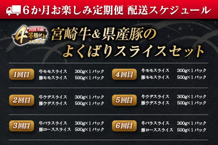 年末年始限定 6か月 お楽しみ 定期便 宮崎牛 ＆ 県産豚 よくばり スライス セット 総重量4.8kg 肉 牛肉 豚肉 国産 6回 すき焼き しゃぶしゃぶ 牛丼 黒毛和牛 和牛 モモ ウデ 牛バラ 豚ロース ブランド牛 おすすめ おかず お弁当 宮崎県 日南市 送料無料_JG3-24