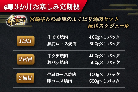 年末年始限定 数量限定 3か月 お楽しみ 定期便 宮崎牛 ＆ 県産豚 よくばり 焼肉 セット 総重量2.7kg 肉 牛肉 豚肉 国産 3回 黒毛和牛 和牛 豚バラ 肩ロース モモ ウデ ロース ブランド牛 おすすめ おかず お弁当 BBQ キャンプ お祝い 宮崎県 日南市 送料無料_HF5-24