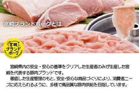 【毎月数量限定受付】国産 豚 みやざきブランドポーク バラスライス　2キロ（国産 豚肉 豚バラ肉 生姜焼き 焼肉 スライス 限定 小分け 宮崎 冷凍）