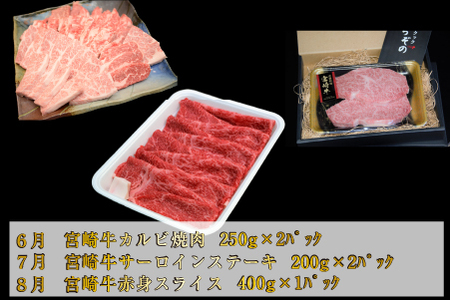 【お肉の定期便】百名店 雅 コース 全9回（牛肉 黒毛和牛 和牛 宮崎牛 モモ 赤身 サーロイン ロース ヒレ ステーキ 定期便） ステーキ 和牛ステーキ 牛肉ステーキ 国産ステーキ 定期便ステーキ