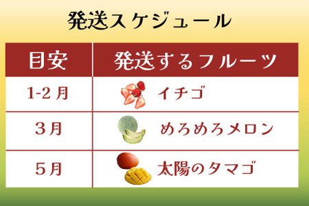 【先行予約！フルーツ定期便：全7回】こばやし季節のフルーツ Aコース（先行受付 国産 フルーツ 果物 シャインマスカット マンゴー いちご 数量限定 産地直送）