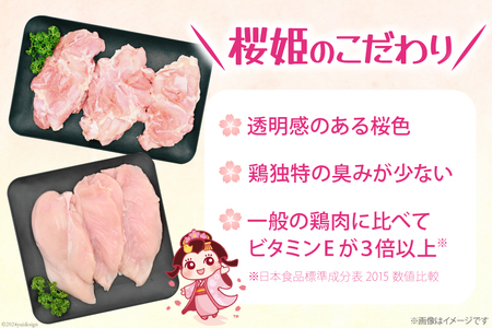 鶏肉 国産 桜姫（R） もも肉 2kg[日本ハムマーケティング 宮崎県 日向市 452060780]