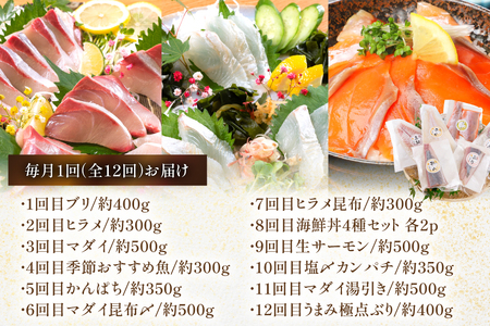 刺身 柵 旬のお刺身 12ケ月 定期便 [請関水産 宮崎県 日向市 452061454]