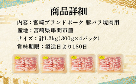 KU372 ＜毎月数量限定＞宮崎ブランドポーク 豚バラ 焼肉用 計1.2kg(300ｇ×4パック)