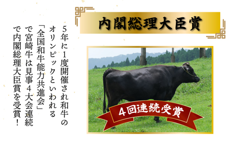 KU429 宮崎牛 赤身モモ肉400gと肩ロース300gの焼肉セット(合計700g)