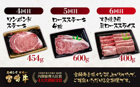 【定期便】宮崎牛6カ月定期便　ステーキ・焼肉・スライス　国産牛肉　A4～A5等級＜14-1＞N