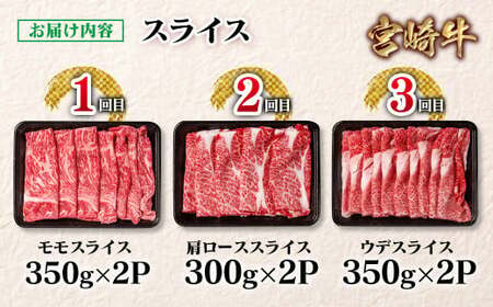 【定期便】宮崎牛すきしゃぶ3回定期便　4等級以上　国産牛肉＜4.5-2＞Y