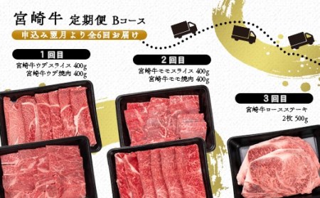 6ヶ月定期便】ミヤチク 宮崎牛Bコース 焼肉 すき焼き ステーキ等 4等級