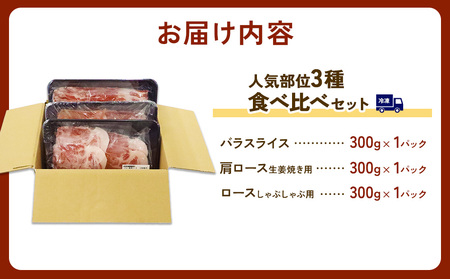 【3ヶ月定期便】 いもこ豚 人気部位3種 食べ比べセット 900g（300g×3パック）×３回 総合計2.7kg ぶた肉 30日 お肉 ロース 肩ロース しゃぶしゃぶ 冷凍 国産 宮崎県産 九州 送料無料 薄切り 小分け