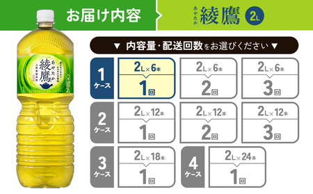 綾鷹 2L PET【コカ・コーラ】ペットボトル 1ケース(6本)セット お茶 緑茶 日本茶 茶葉 送料無料