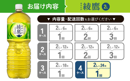綾鷹 2L PET【コカ・コーラ】ペットボトル 4ケース(24本)セット お茶 緑茶 日本茶 茶葉 送料無料