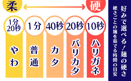 豚骨ラーメン(2食入り)《あっさりスープ》 博多風の細麺 とんこつラーメン TF0785-P00074