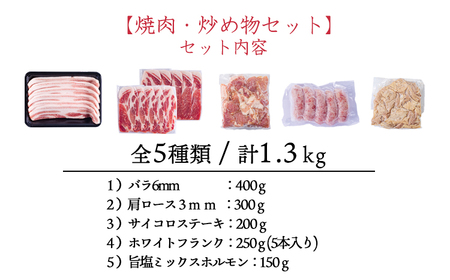 ソヤマポークの焼肉・炒め物セットTF863-P00078